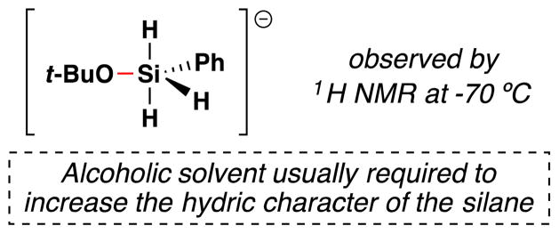 Figure 179