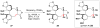 Figure 33