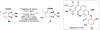 Figure 49