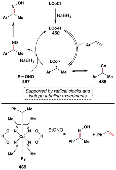 Figure 202