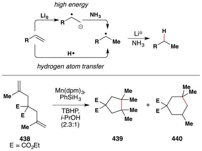 Figure 187