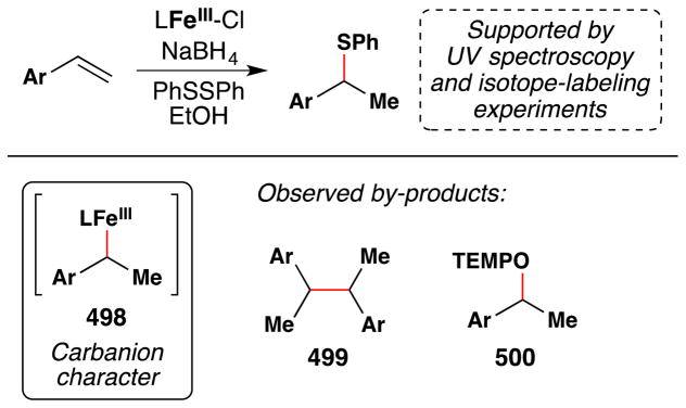 Figure 205