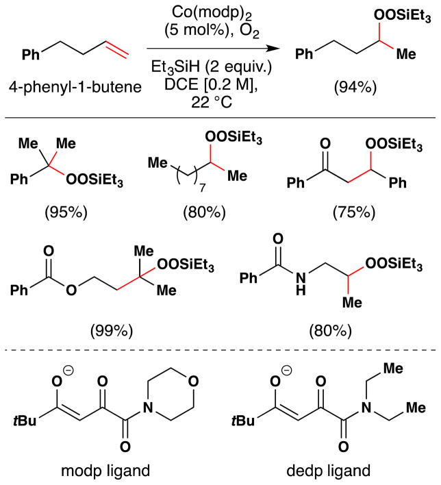 Figure 24