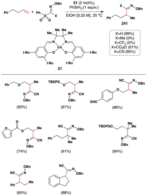 Figure 119