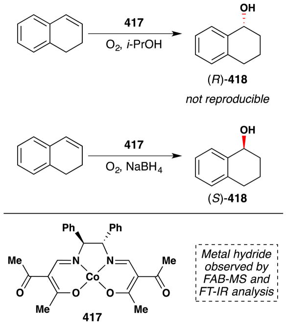 Figure 178