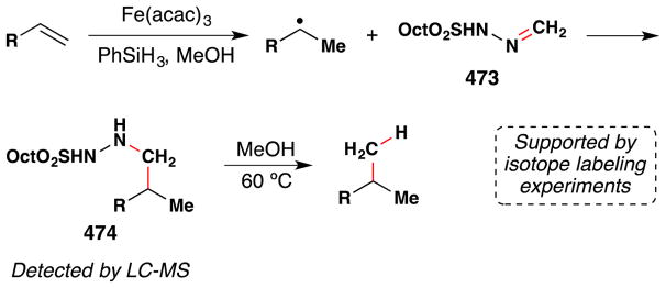 Figure 198