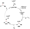 Figure 180