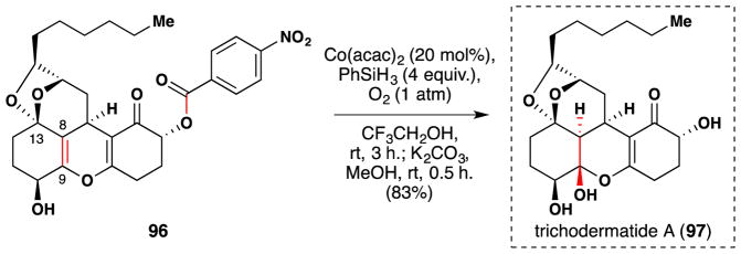 Figure 57