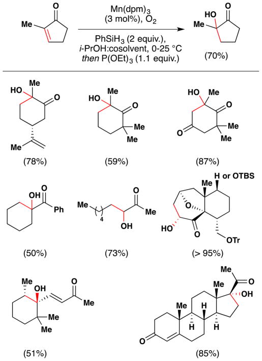 Figure 20