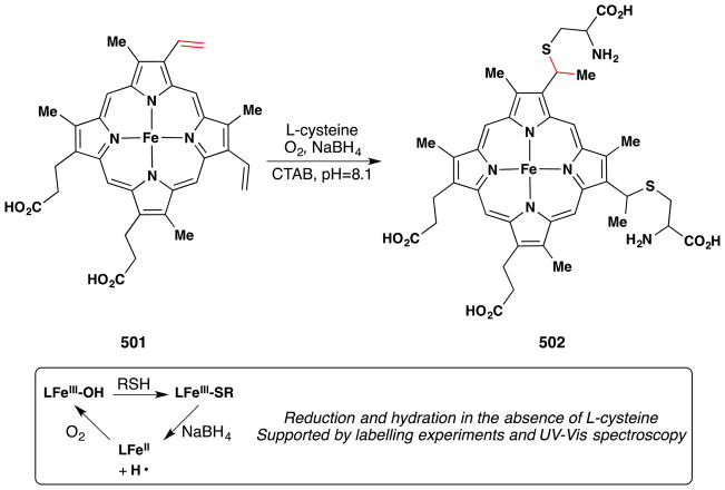 Figure 206