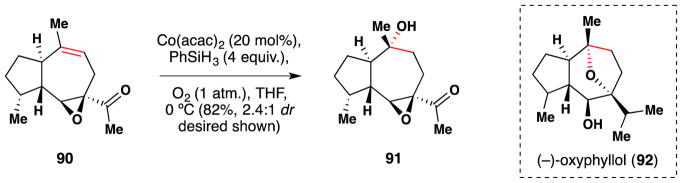 Figure 55