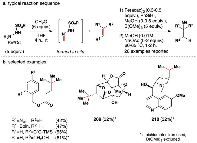 Figure 110