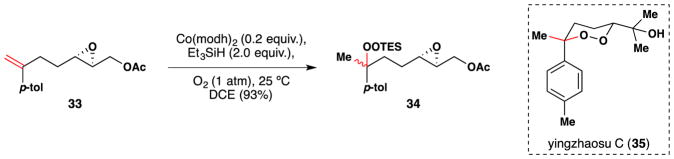 Figure 35