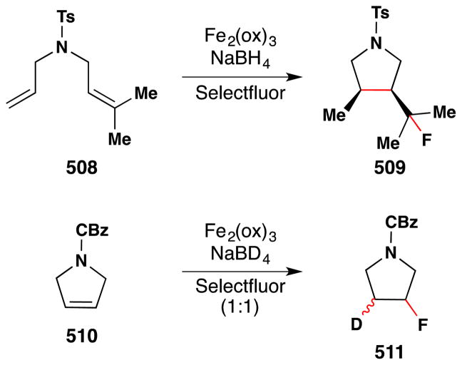 Figure 208