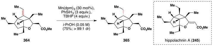 Figure 160