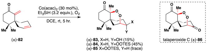 Figure 53