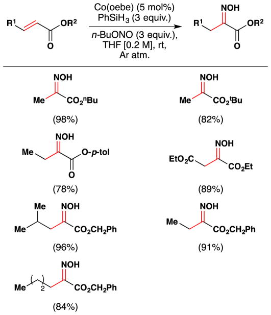 Figure 76