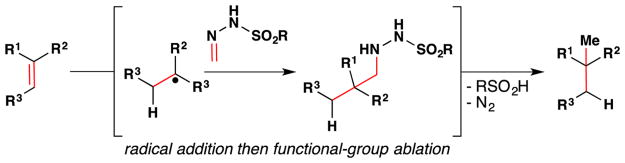 Figure 109