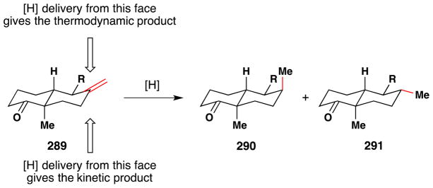 Figure 140