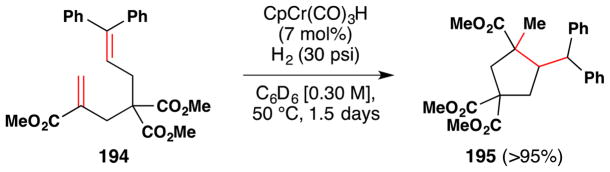 Figure 153