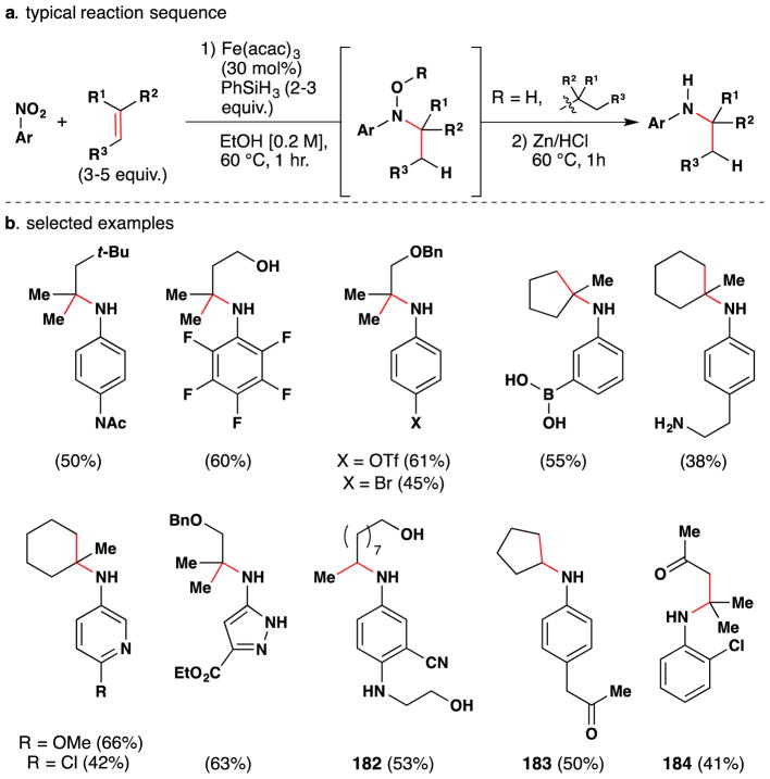 Figure 93