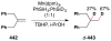 Figure 192