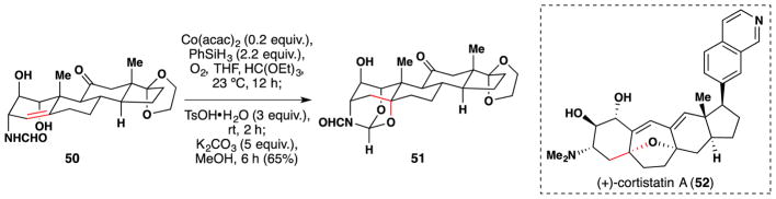 Figure 41