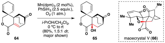 Figure 47