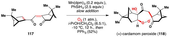 Figure 62