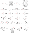 Figure 27