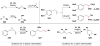 Figure 211