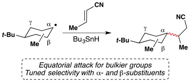 Figure 188