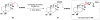 Figure 43