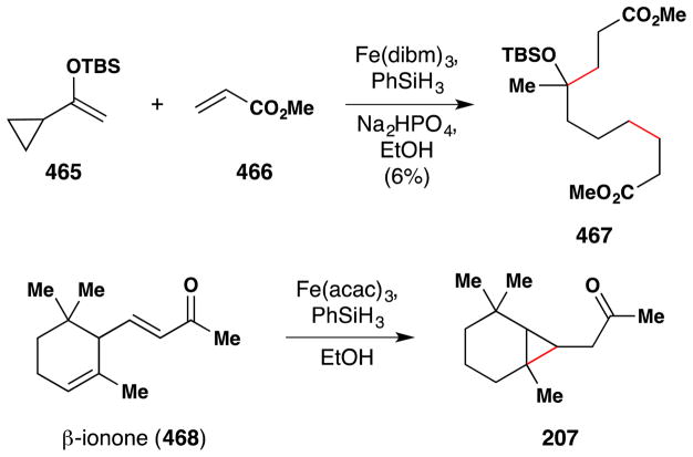 Figure 196