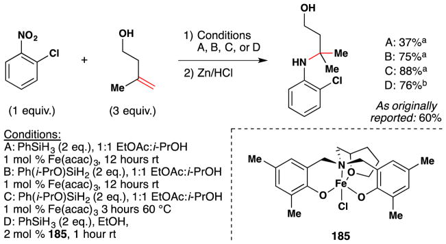 Figure 94