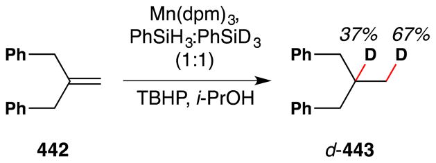 Figure 192