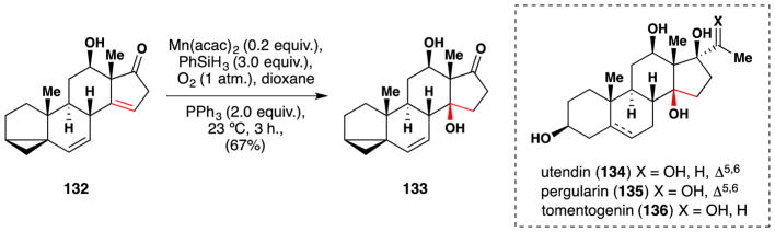 Figure 67