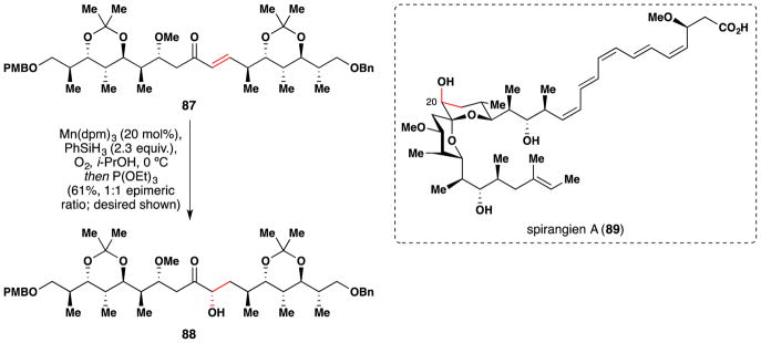 Figure 54