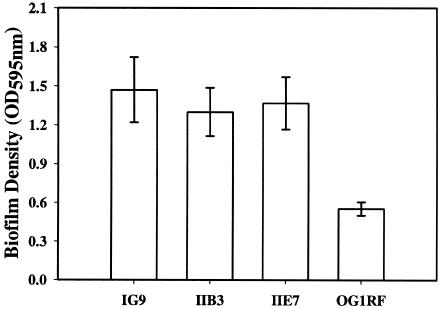 FIG. 6.