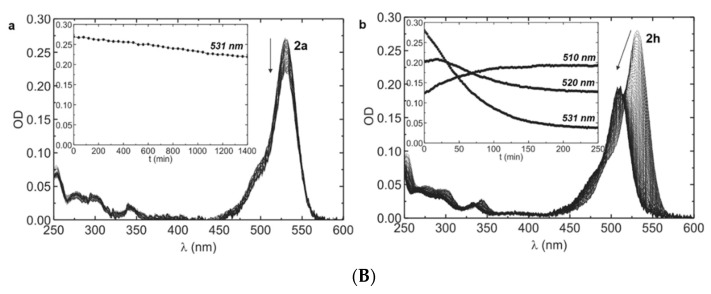 Figure 25