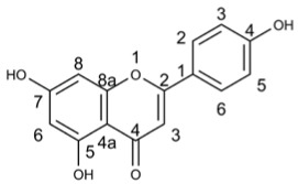 graphic file with name molecules-29-03328-i010.jpg