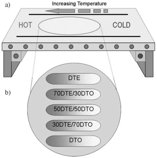 Fig. (1)