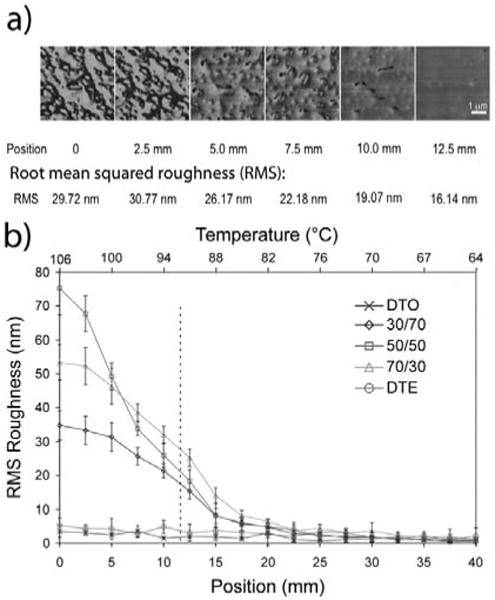 Fig. (2)