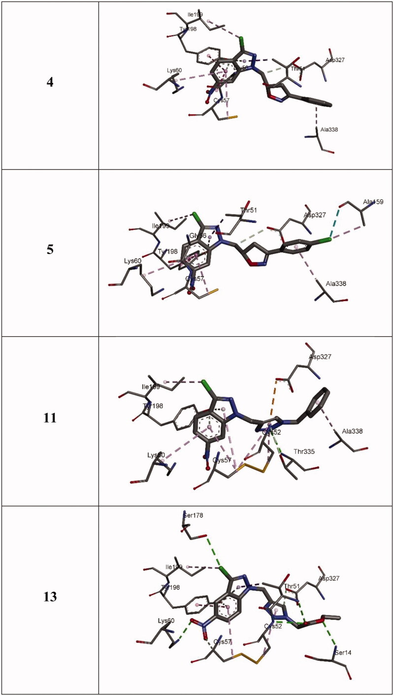 Figure 7.