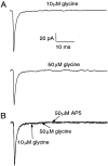 Fig. 2.