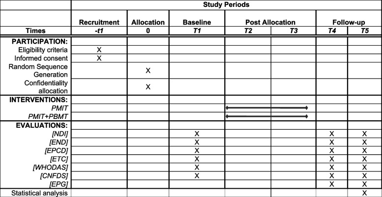 graphic file with name 13063_2024_8289_Tab1_HTML.jpg