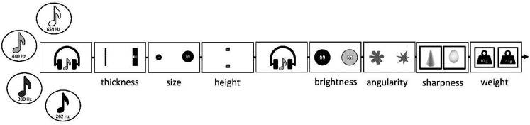 Figure 1.