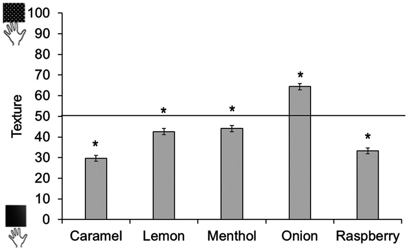 Figure 18.