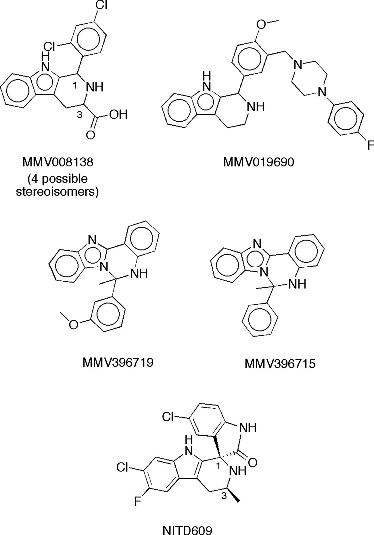 FIG 3