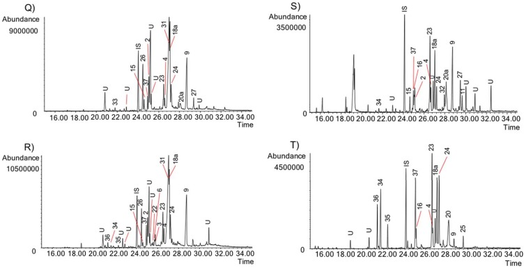 Figure 9